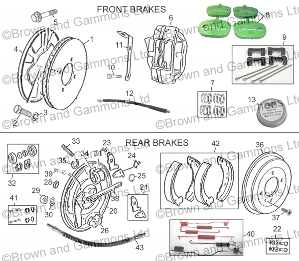 Image for Brakes Front and Rear